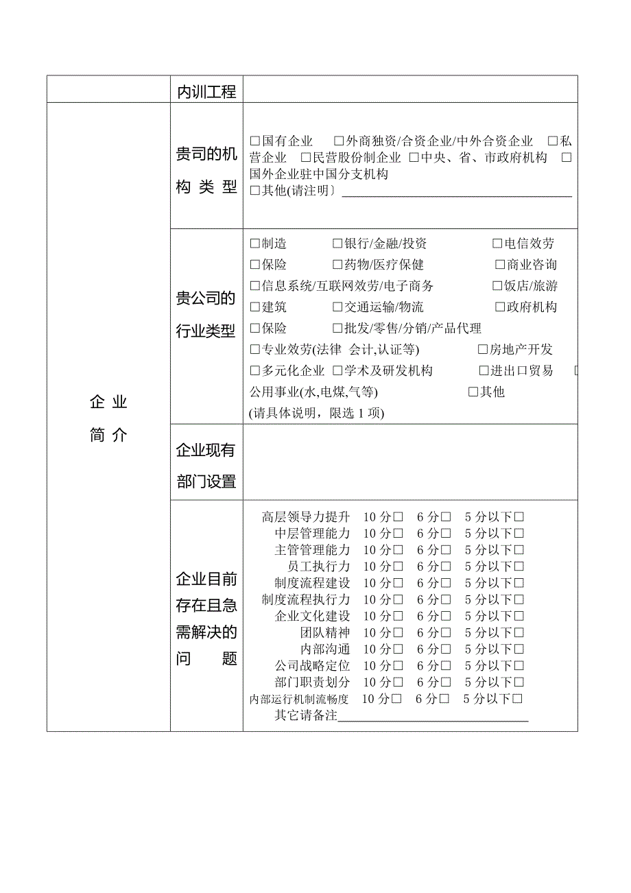 企业内训表调研表_第3页