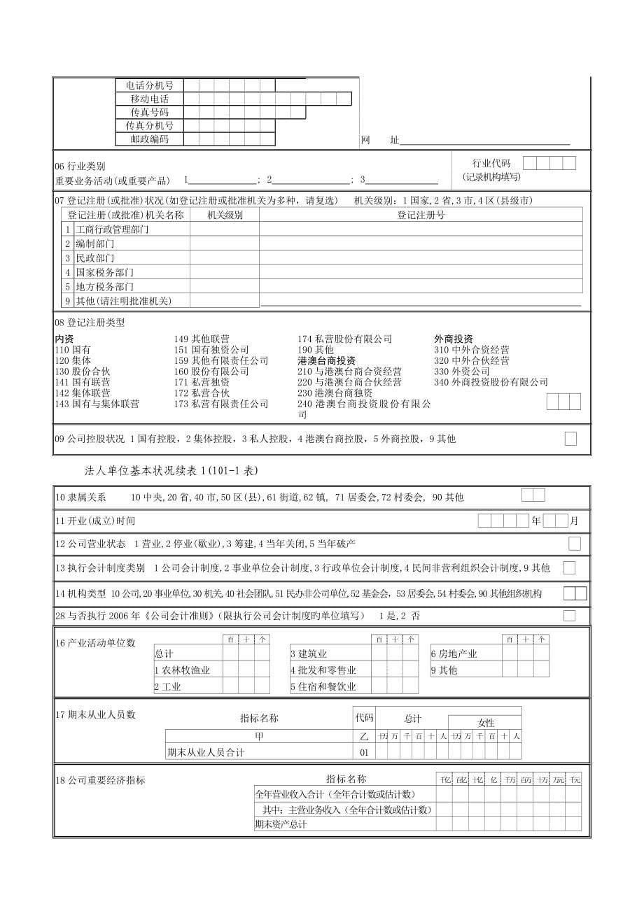 工业统计报表新版制度广东省_第5页