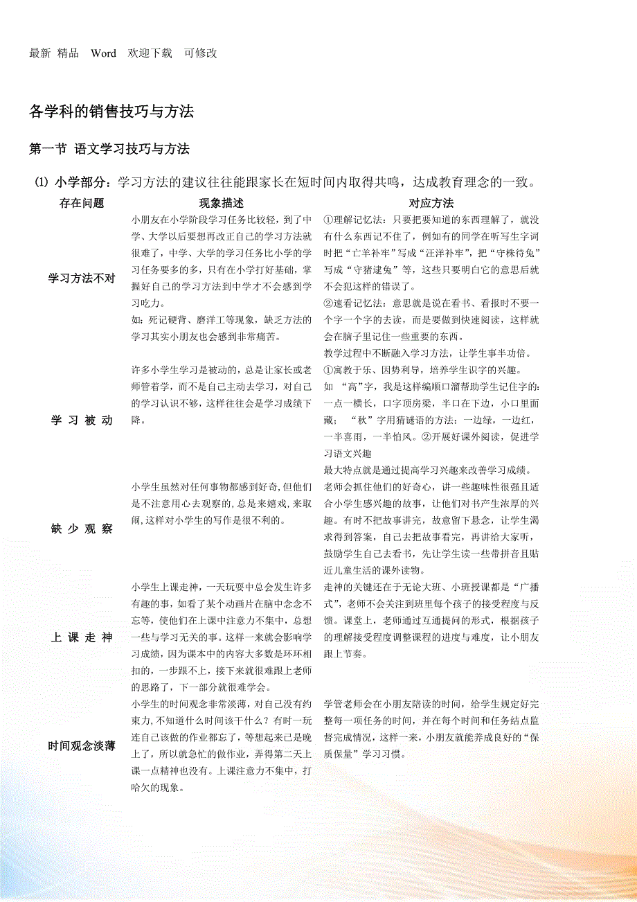 各学科销售技巧_第1页