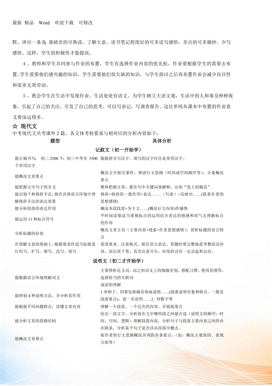 各学科销售技巧_第3页