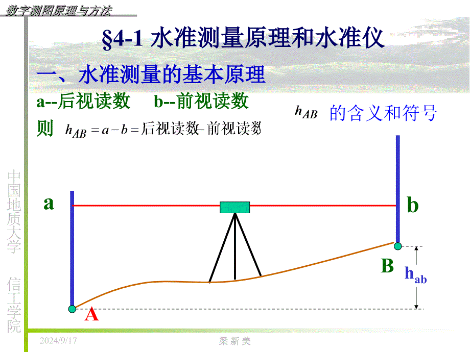 第四章水准测量和水准仪模板课件_第3页