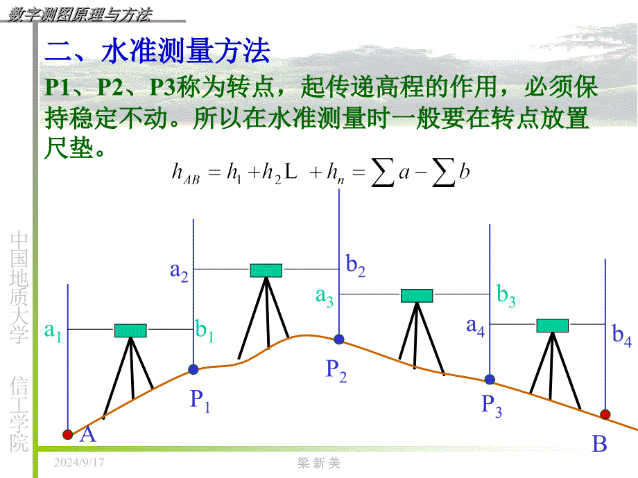 第四章水准测量和水准仪模板课件_第4页