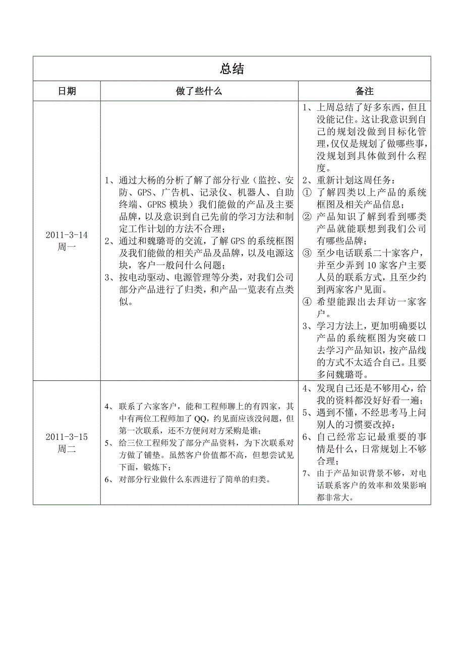 工作记录及小结-力搏_第1页