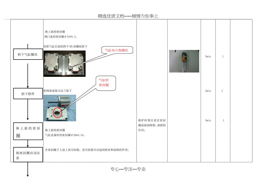 真空阀体的密封圈更换流程(设备维护手册)_第2页