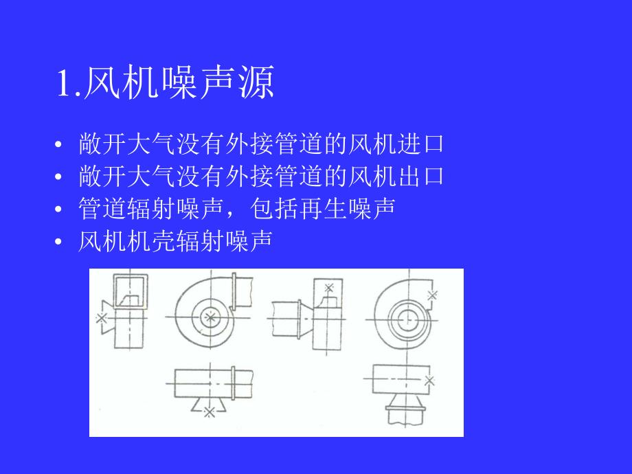 风机噪声控制PPT课件_第4页