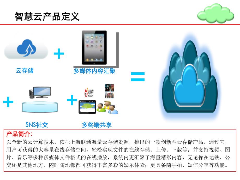 上海联通智慧云产品介绍课件_第4页