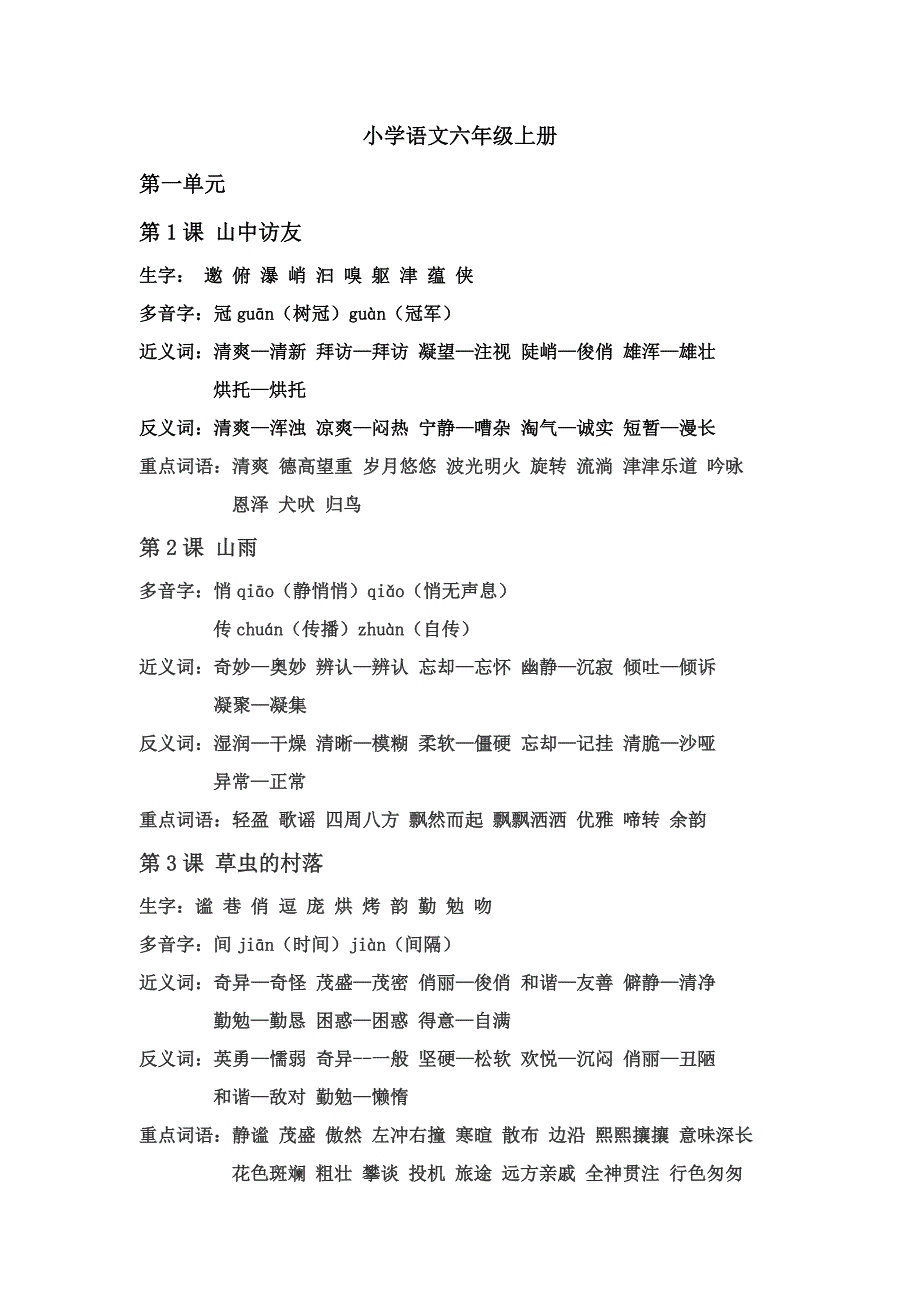 小学语文六年级上册重难点知识总结_第1页