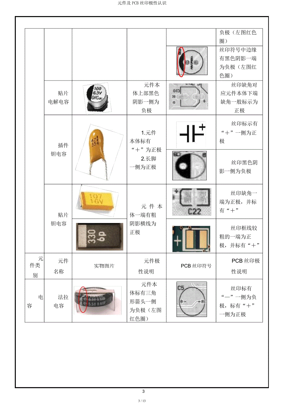 元件及PCB丝印极性认识.docx_第3页