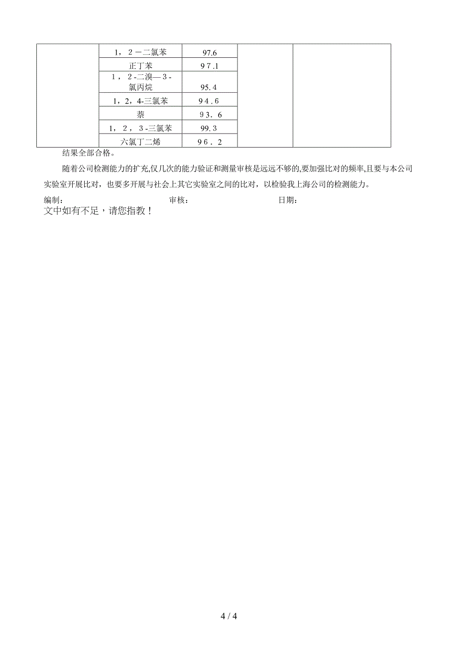 2009年环境上半年质量控制有效性评估_第4页