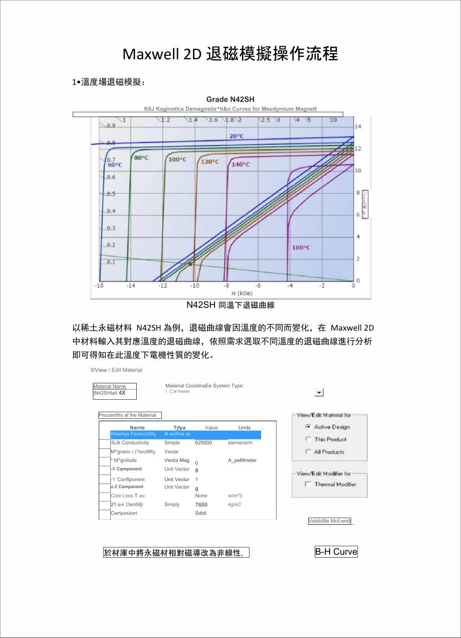 Mawell 2D 退磁模拟操作流程_第1页