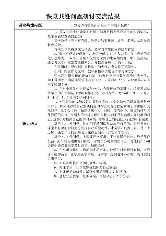 课堂共性问题研讨交流结果.doc