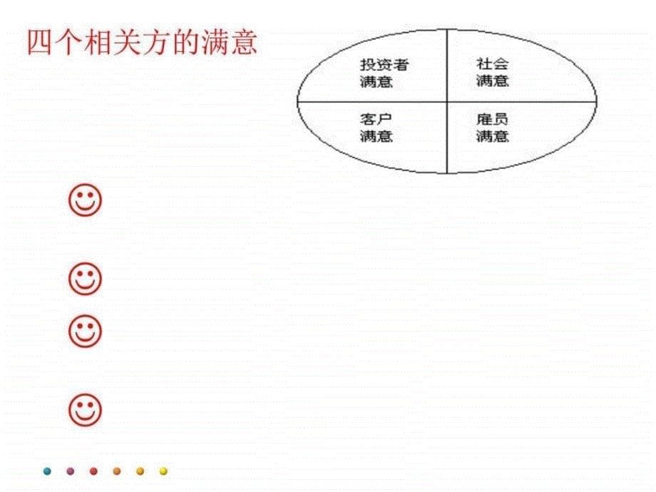 消除浪费与成本消减策略生产经营管理经管营销专业资料.ppt_第5页