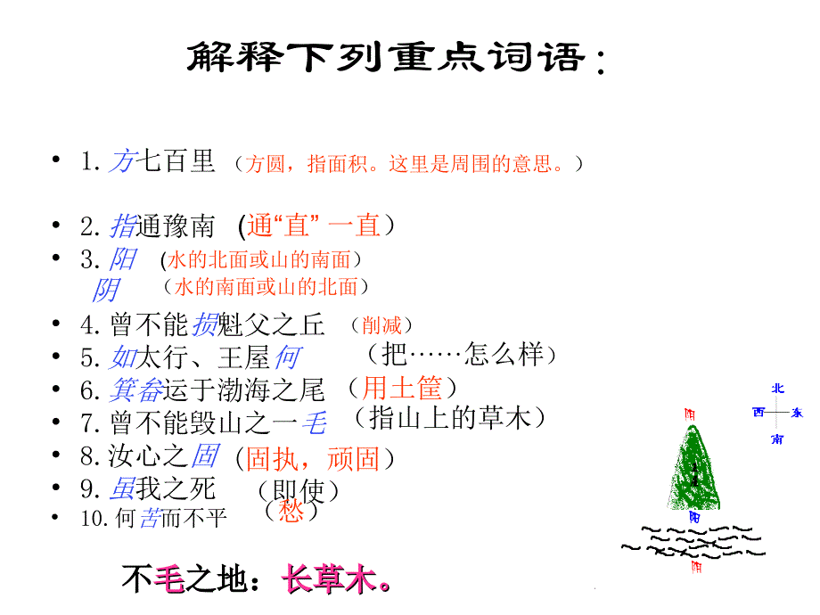 《愚公移山》_第3页