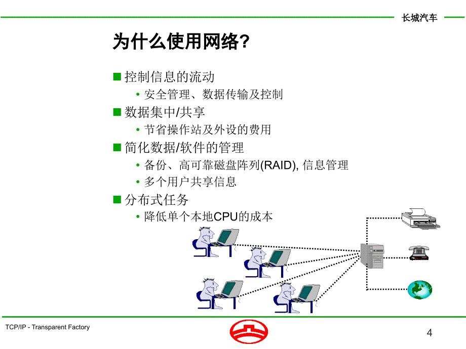 CPIP工业以太网课件_第4页