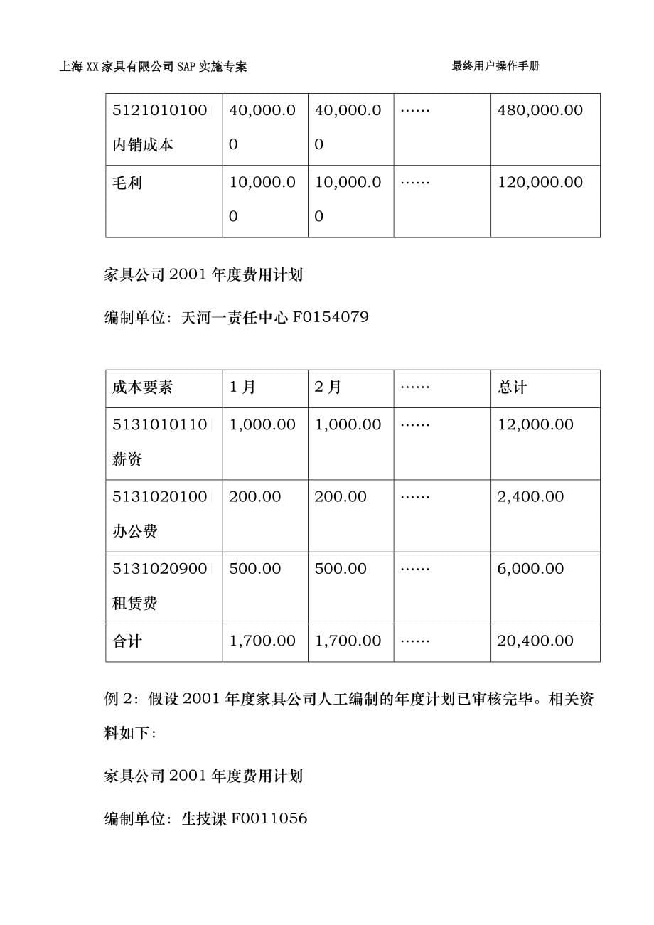 成本中心计划(年度计划)流程_第5页