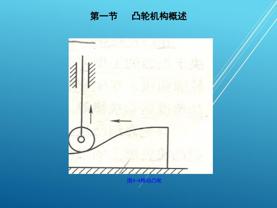 机械基础第四章课件_第4页