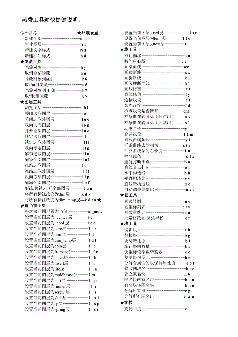 CAD燕秀工具箱命令_第1页