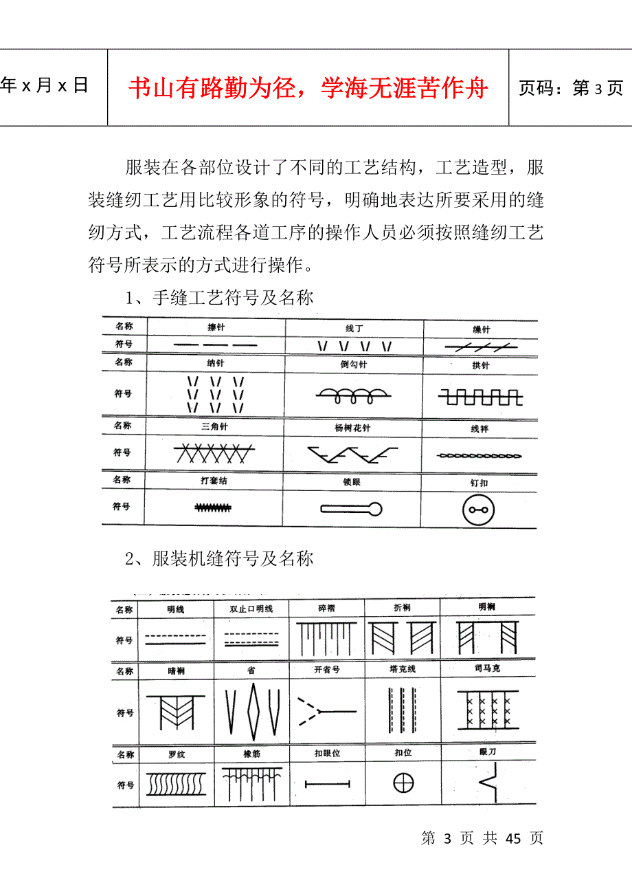 服装缝制工艺doc-阳光工程培训讲义_第3页