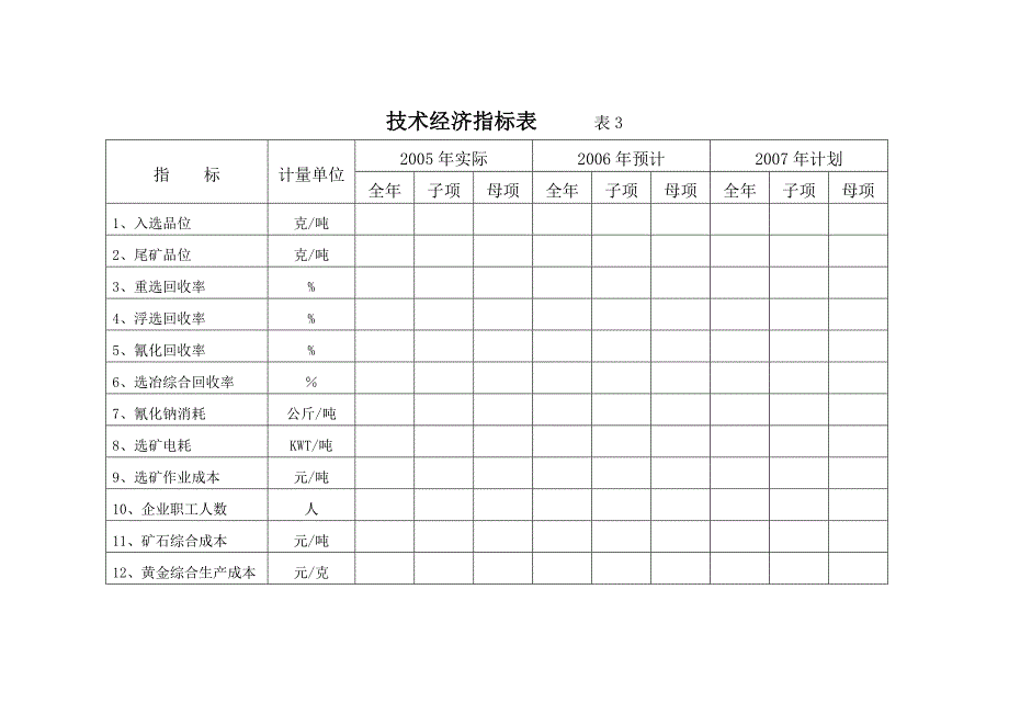 黄金矿山采掘计划母表_第4页