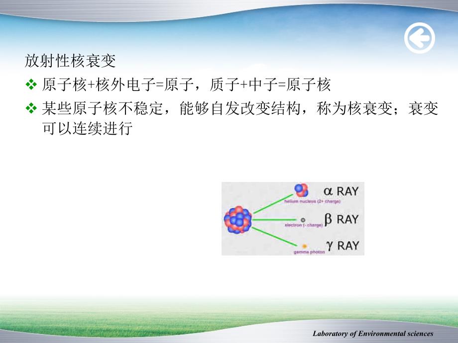 7放射性物质监测_第4页