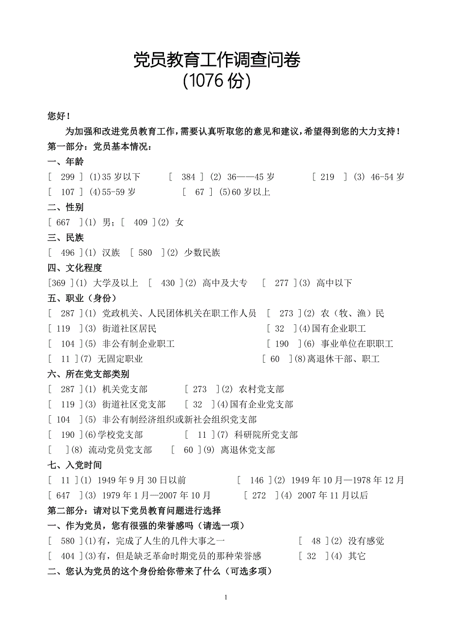 专题讲座资料2022年党员教育工作调查问卷汇总_第1页