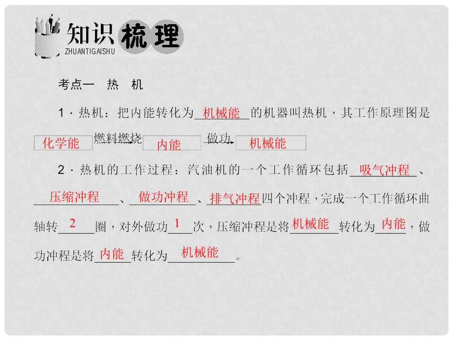 九年级物理全册 第14章 内能的利用本章复习与训练课件 （新版）新人教版_第2页