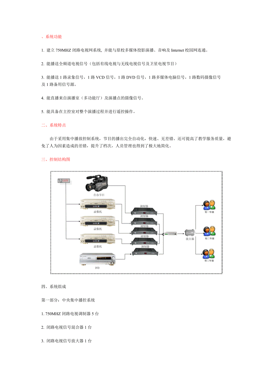 校园闭路电视系统方案_第1页