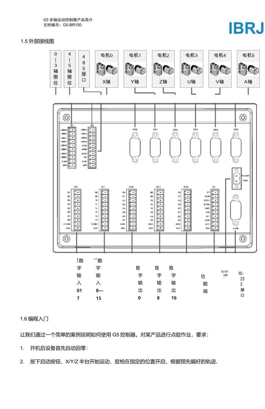 运动控制器一天学会编程好用不贵_第5页