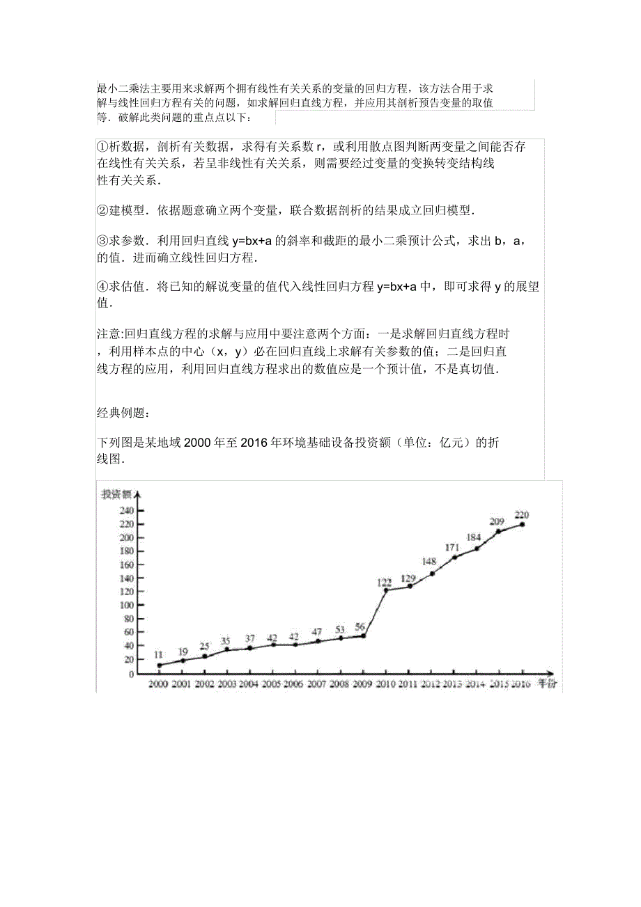 用最小二乘法求线性回归方程.doc_第1页