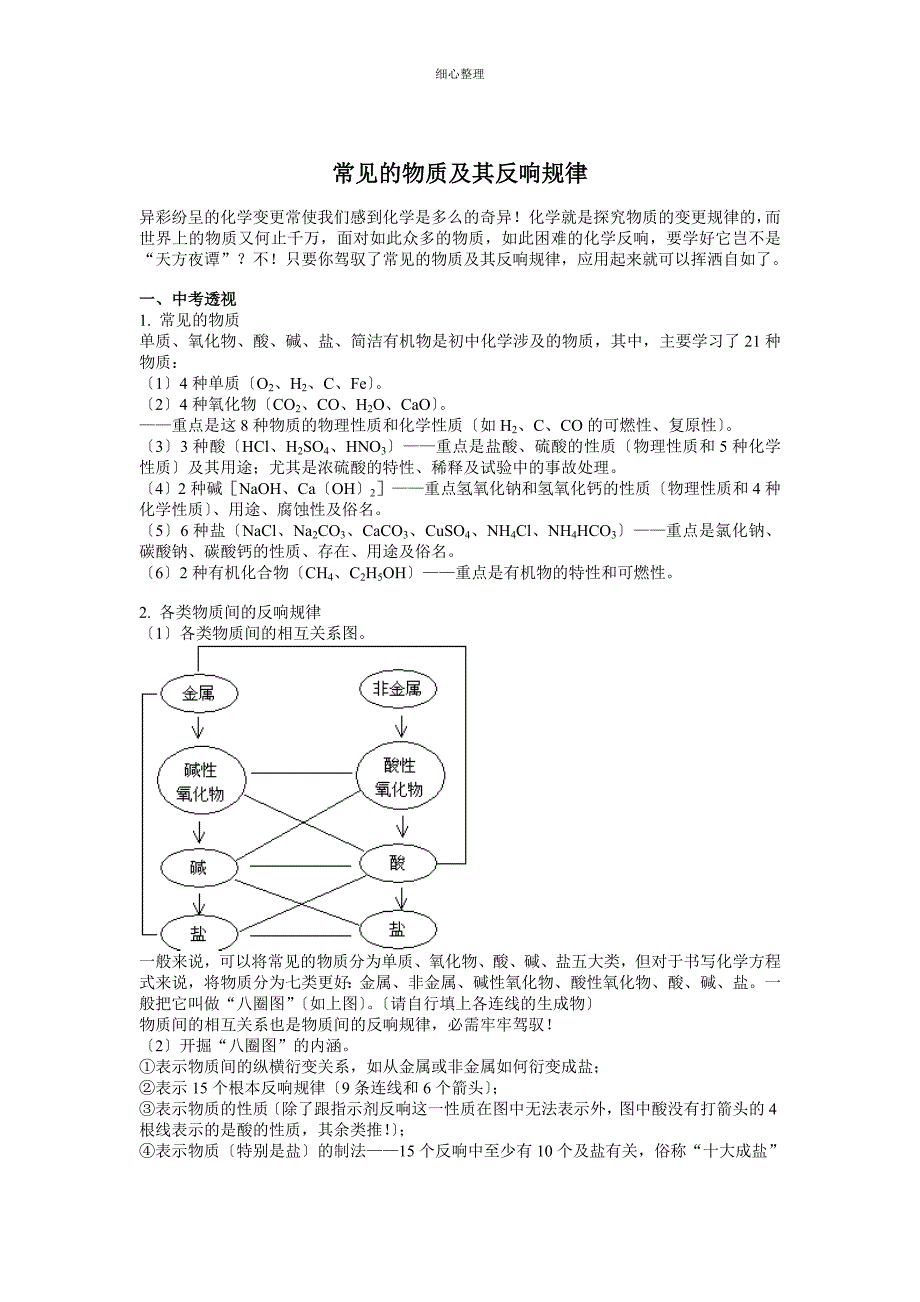 初中化学 常见的物质及其反应规律_第1页