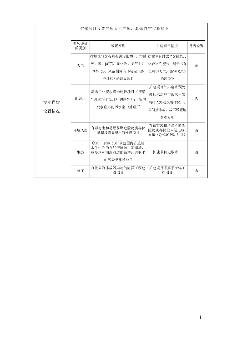 厦门乃尔电子高性能压电陶瓷建设项目环境影响报告.docx_第4页