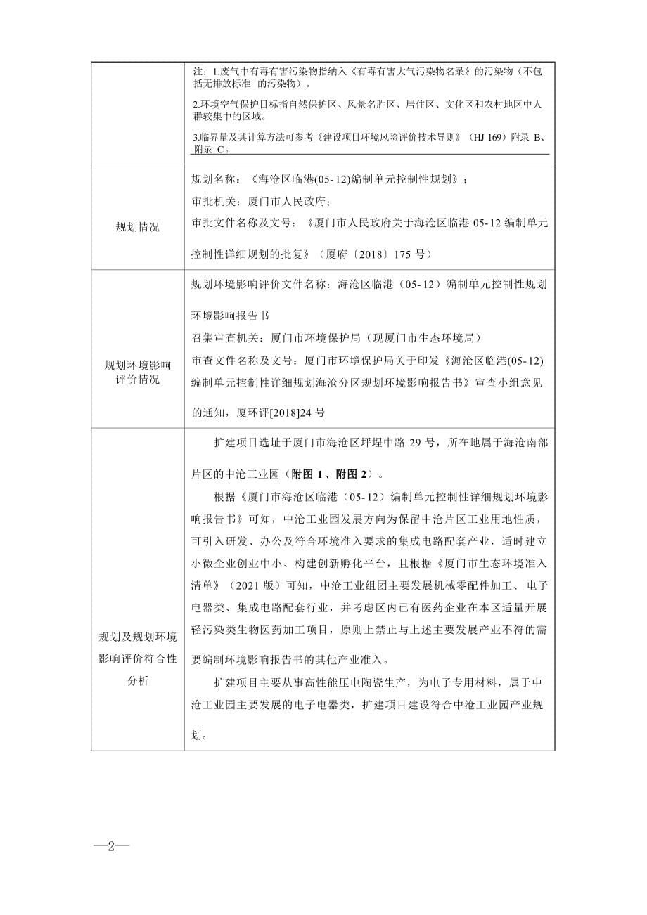 厦门乃尔电子高性能压电陶瓷建设项目环境影响报告.docx_第5页