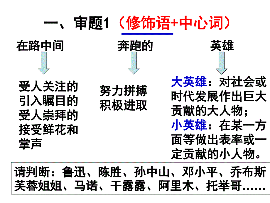 坐在路边鼓掌的人讲评.课件_第3页