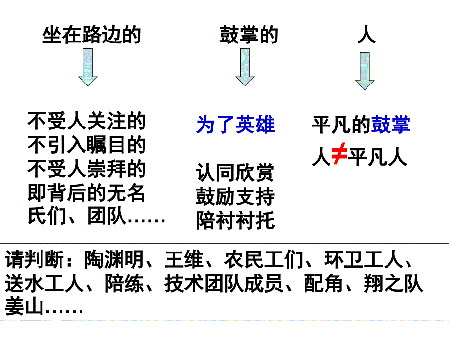 坐在路边鼓掌的人讲评.课件_第4页