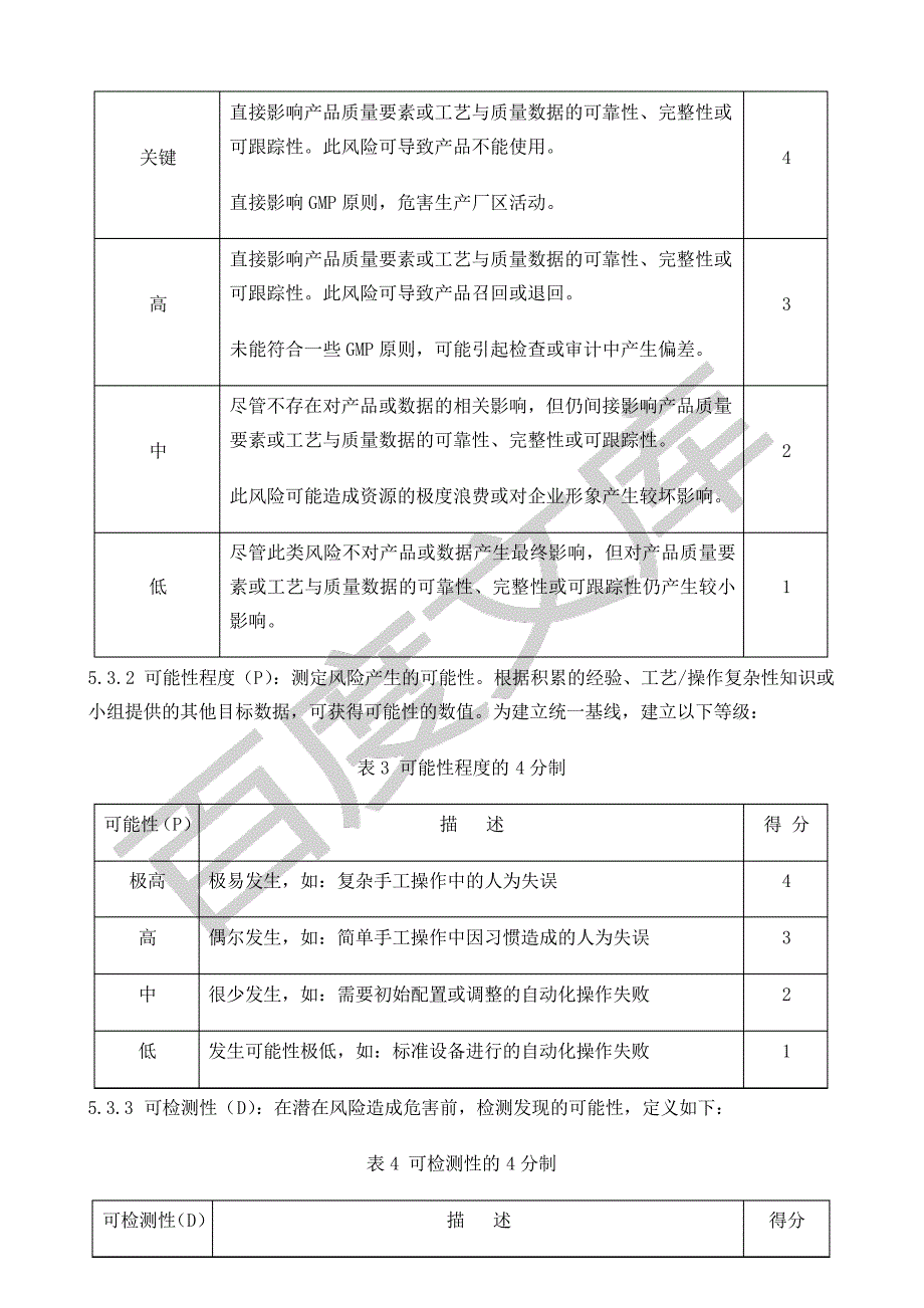 口服固体制剂工艺过程风险评估报告31371_第4页