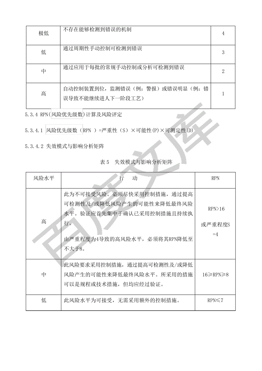 口服固体制剂工艺过程风险评估报告31371_第5页