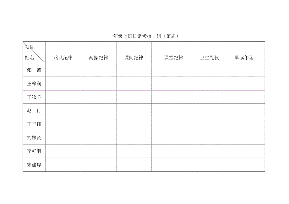 班级日常考核表优质资料_第2页