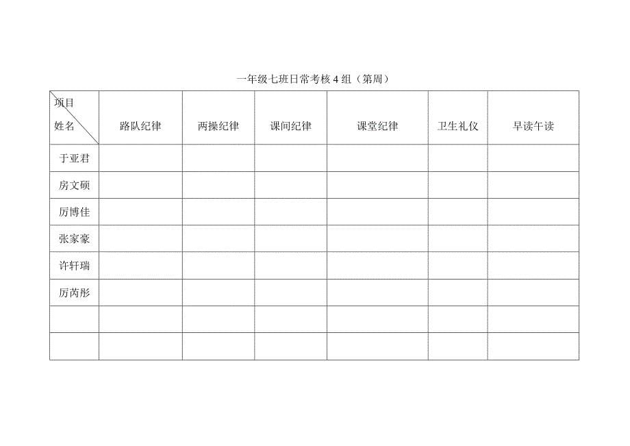 班级日常考核表优质资料_第5页