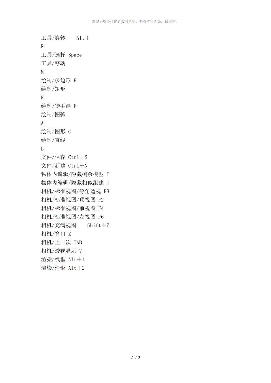 sU常用快捷键_第2页