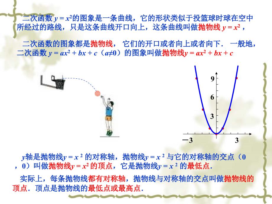 （课件2）261二次函数_第4页