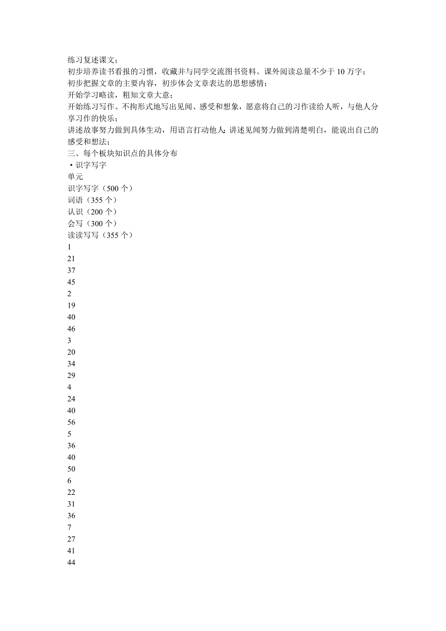 人教版语文三年级上册教材知识点梳理.doc_第2页