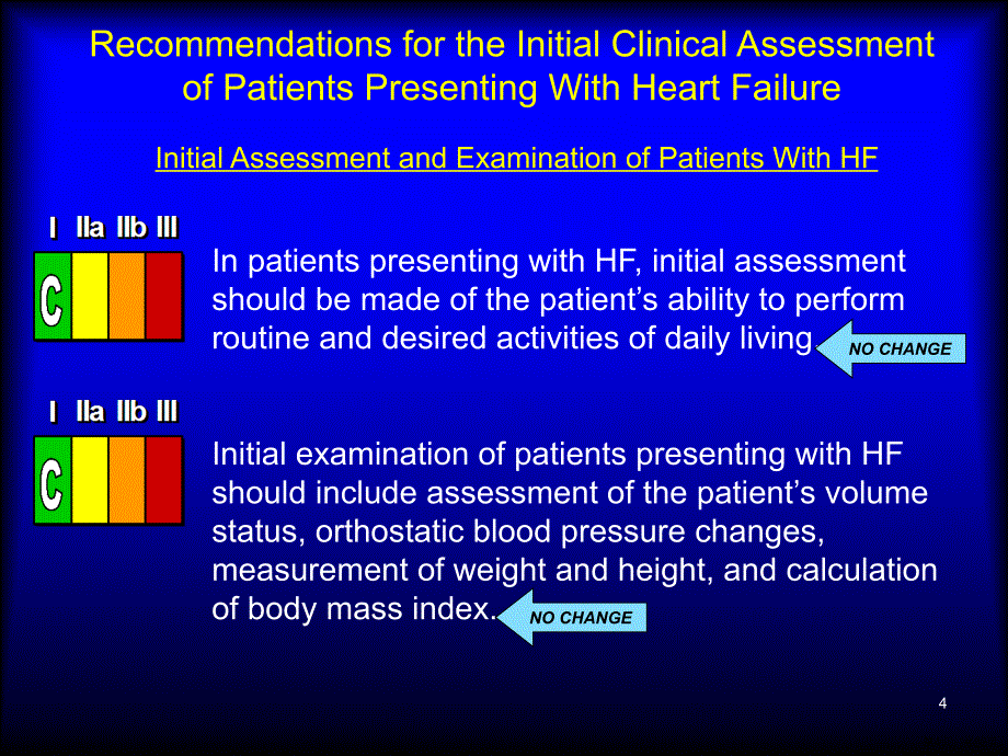 ACCFAHA成人心力衰竭诊断和治疗指南解读52张_第4页