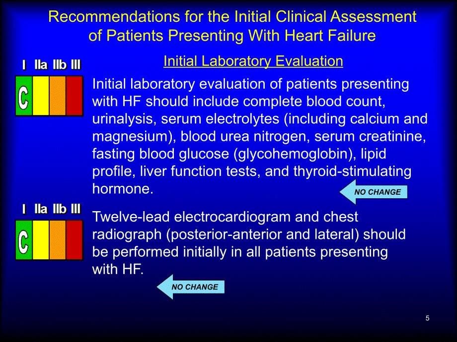 ACCFAHA成人心力衰竭诊断和治疗指南解读52张_第5页