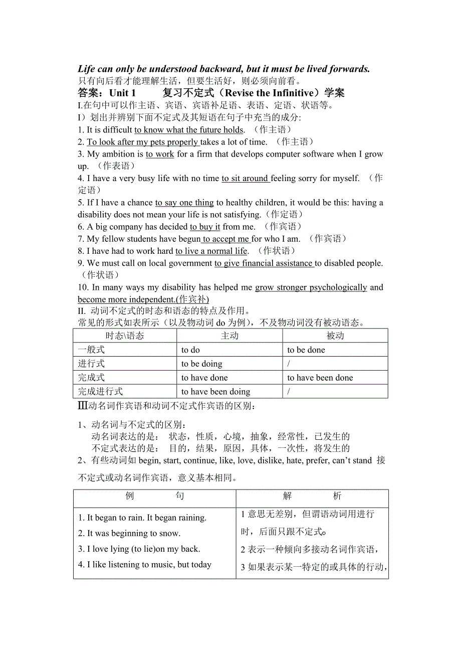 动词不定式(TheInfinitive)学案_第3页