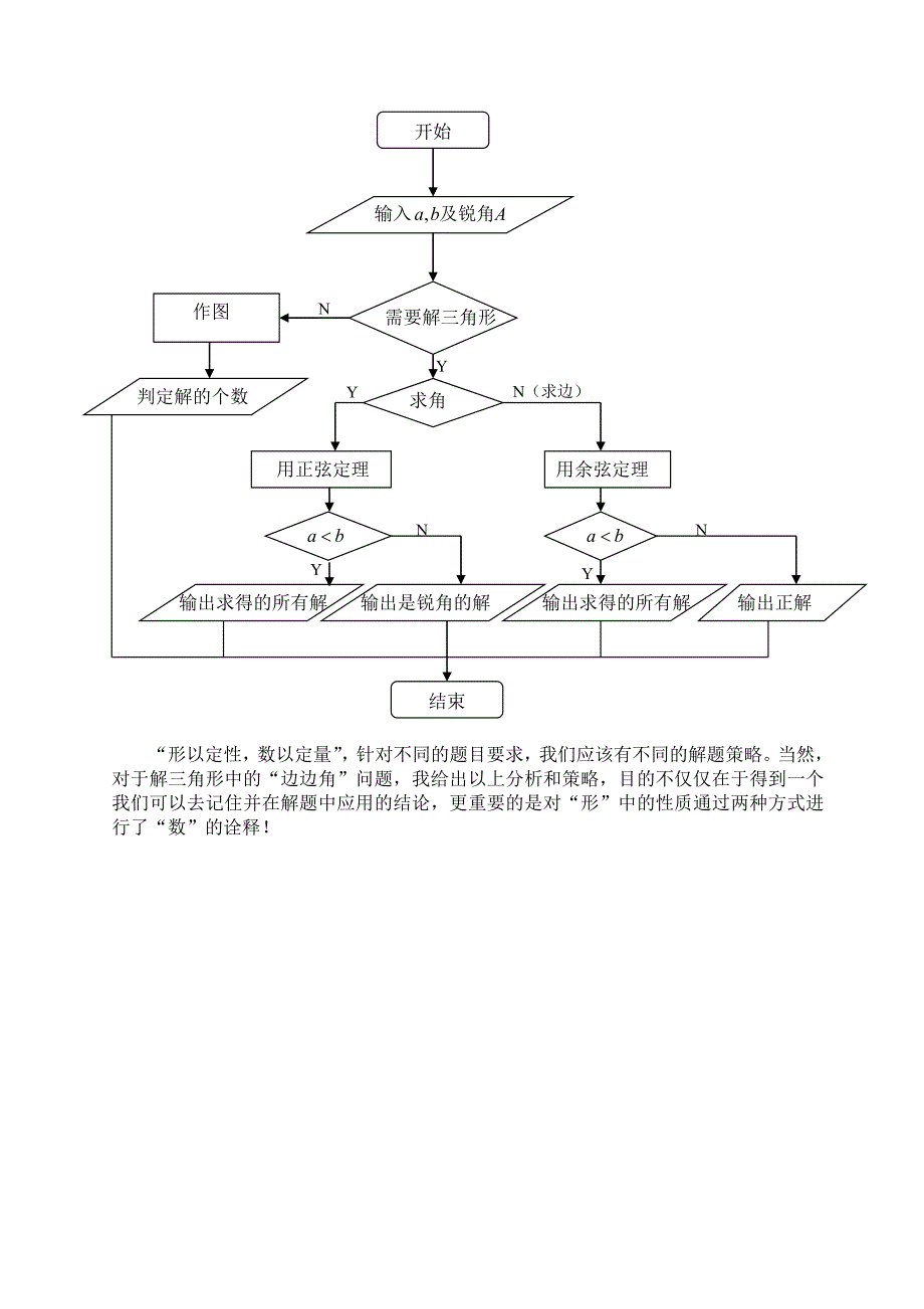 形以定性数以定量_第4页