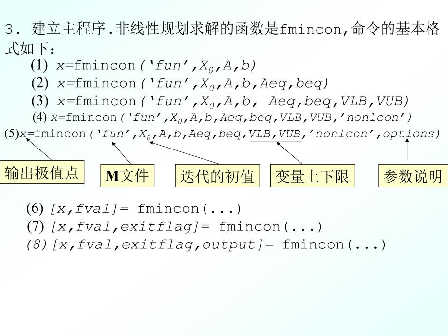 用MATLAB求解非线性规划.ppt_第4页