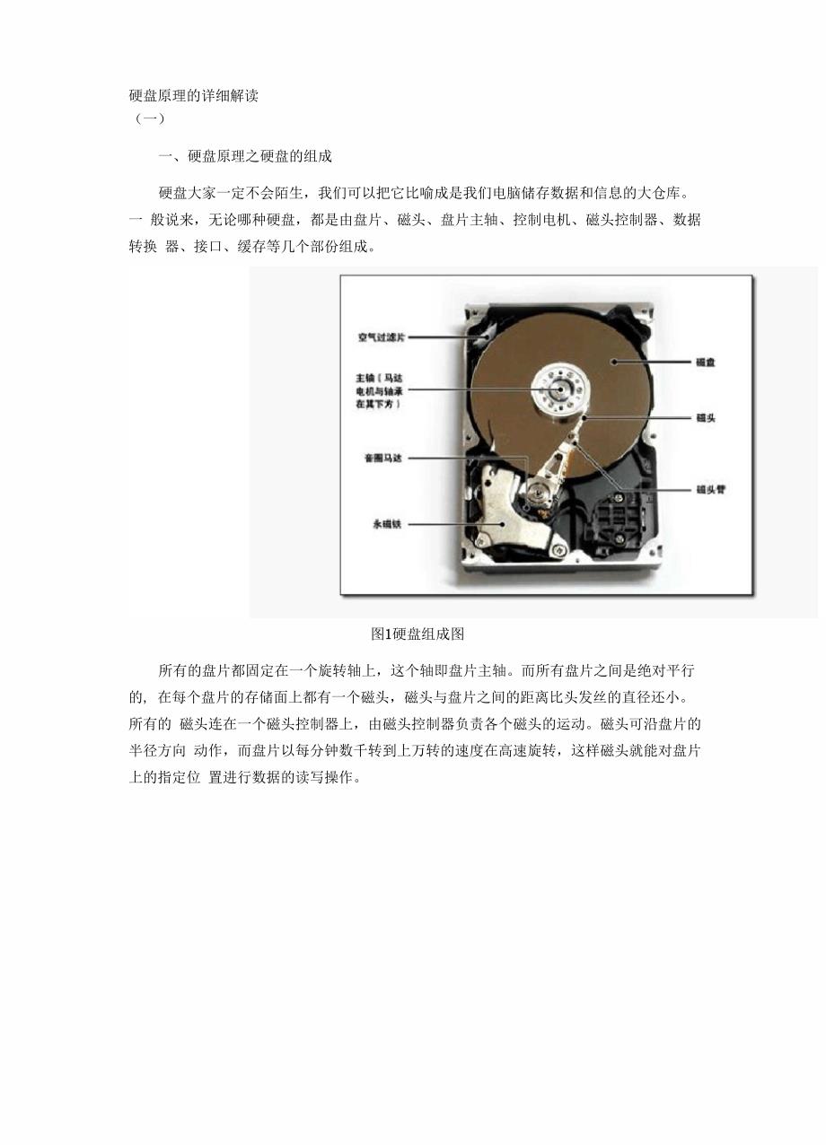 硬盘存储原理的详细解读_第1页