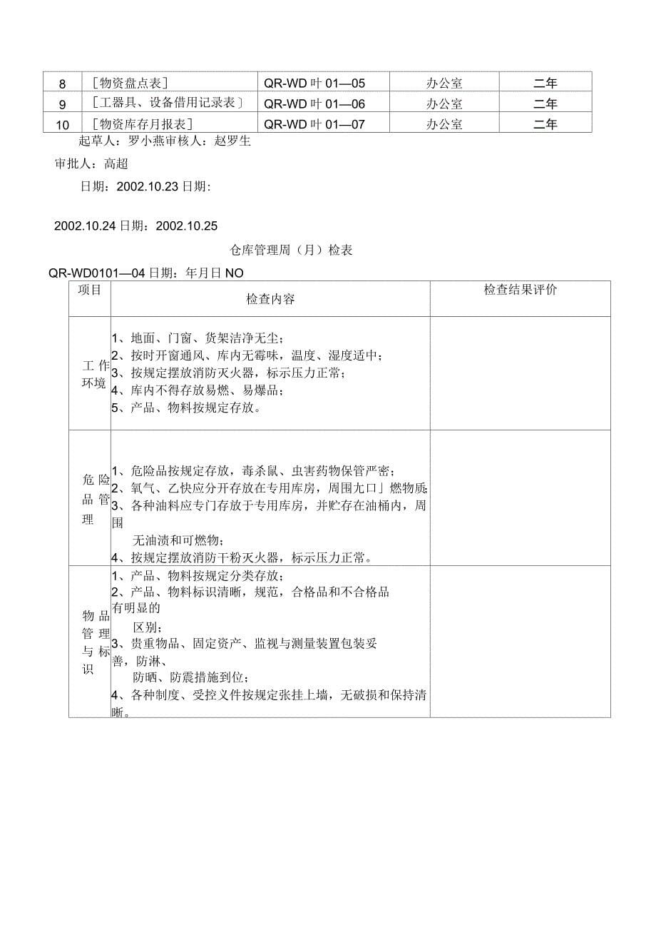 公司仓库管理规程_第5页