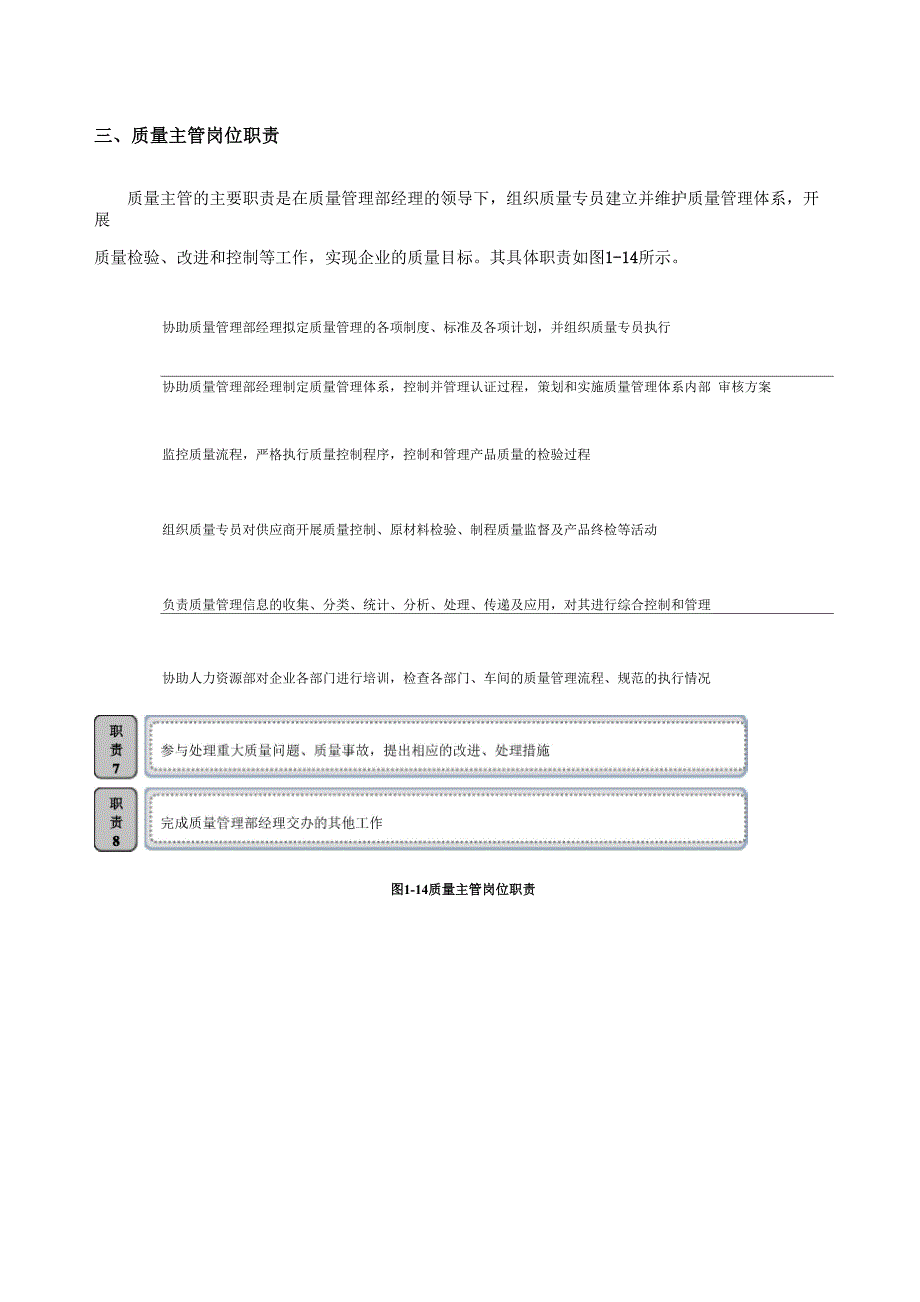 质量总监岗位职责_第3页