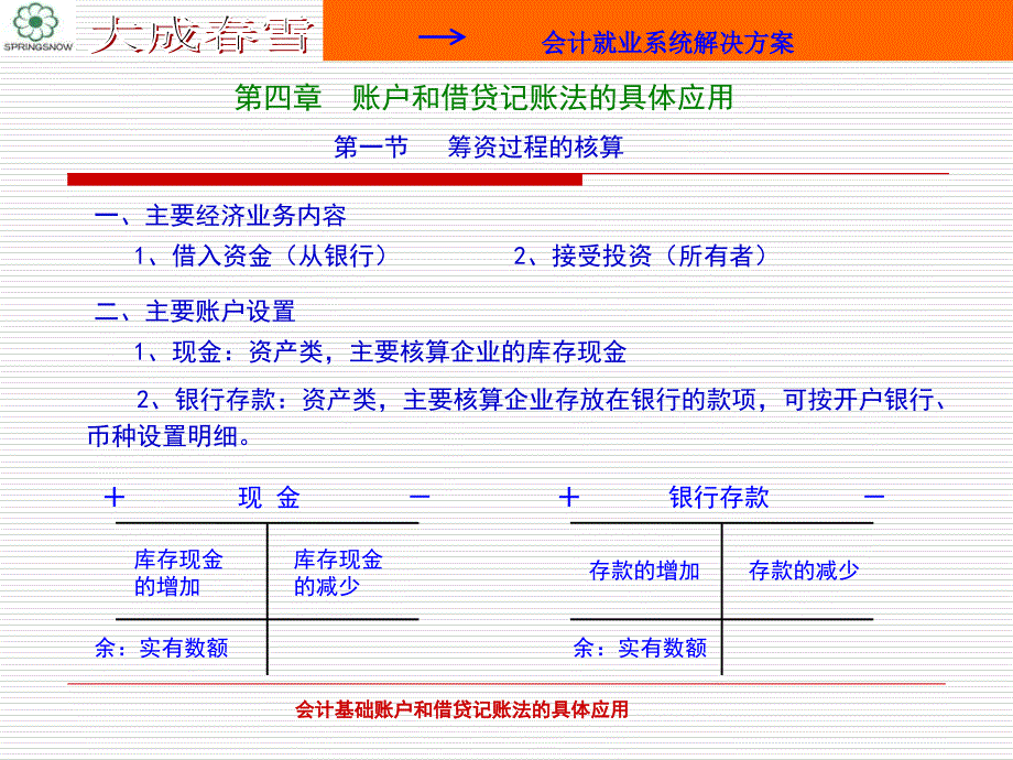 会计基础账户和借贷记账法的具体应用课件_第2页